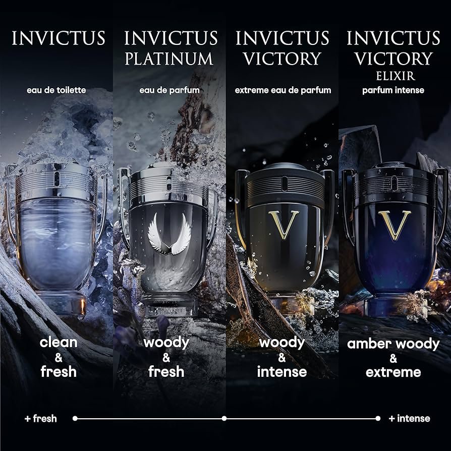 Amazon.com: Paco Rabanne Invictus Victory Elixir 香水50 毫升